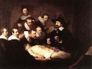 REMBRANDT Harmenszoon van Rijn The Anatomy Lecture of Dr. Nicolaes Tulp SE USA oil painting artist